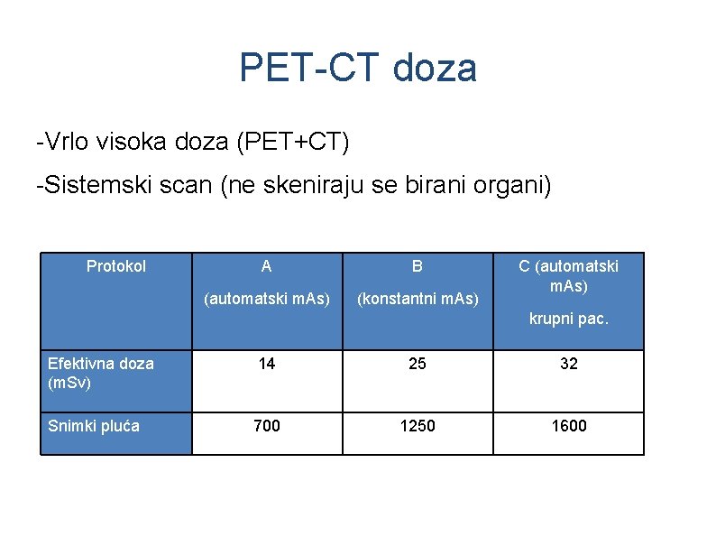PET-CT doza -Vrlo visoka doza (PET+CT) -Sistemski scan (ne skeniraju se birani organi) Protokol