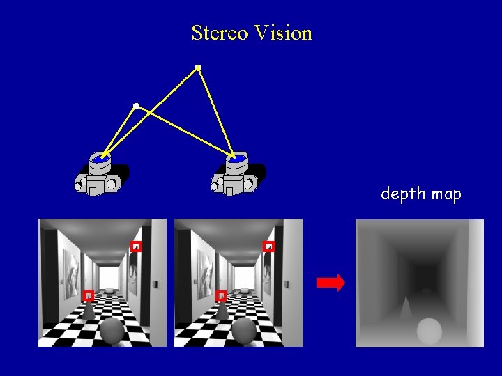 Stereo Vision depth map 