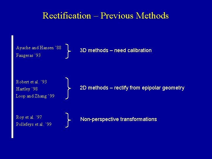 Rectification – Previous Methods Ayache and Hansen `88 Faugeras `93 3 D methods –