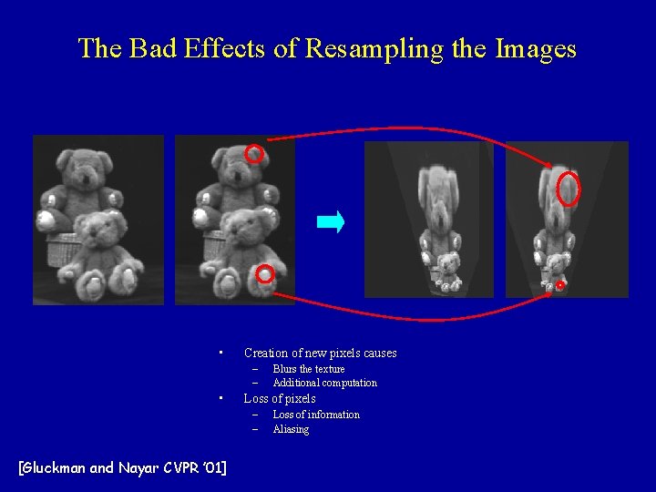 The Bad Effects of Resampling the Images • Creation of new pixels causes –