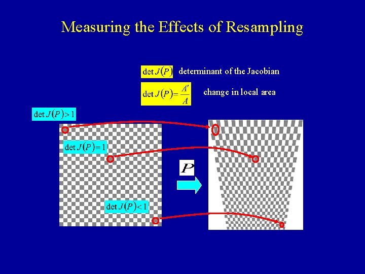 Measuring the Effects of Resampling determinant of the Jacobian change in local area 