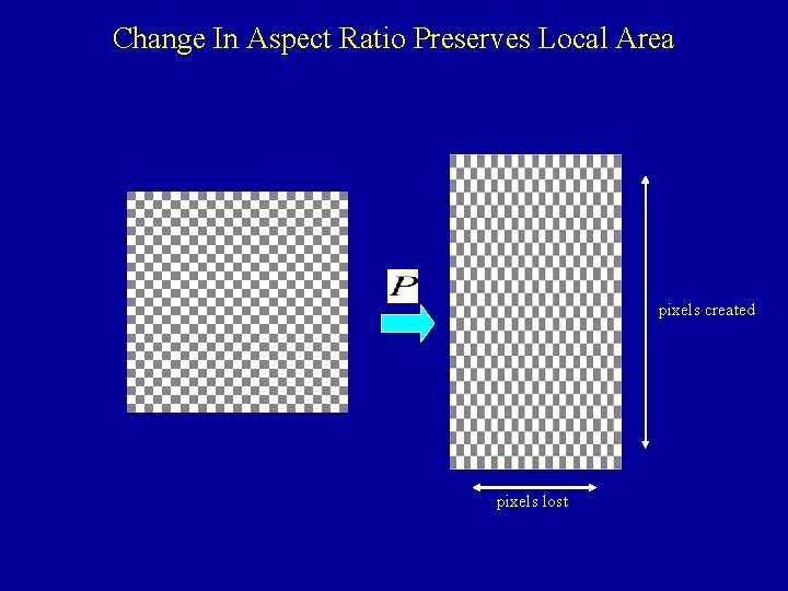 Change In Aspect Ratio Preserves Local Area pixels created pixels lost 