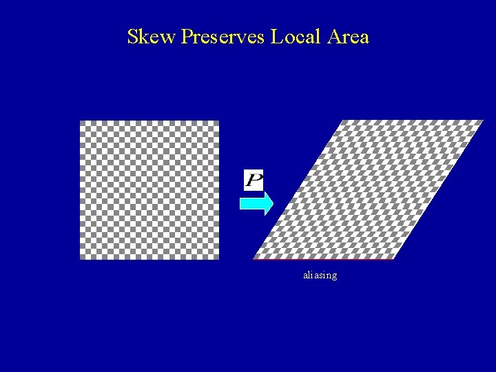 Skew Preserves Local Area aliasing 