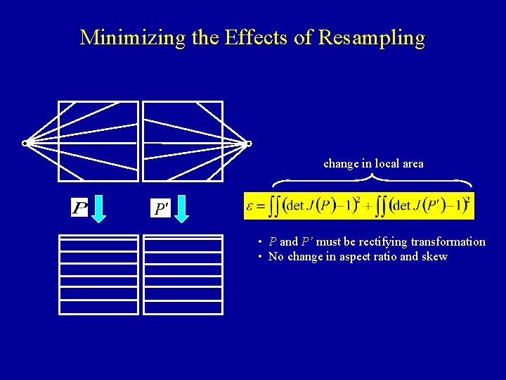 Minimizing the Effects of Resampling change in local area • P and P’ must