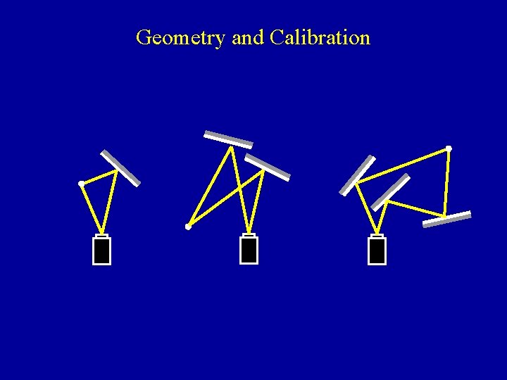 Geometry and Calibration 