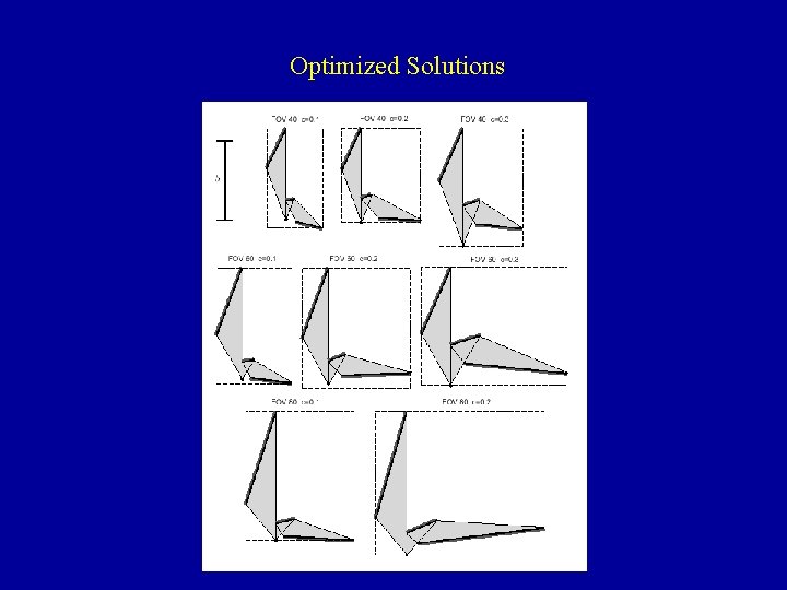 Optimized Solutions 