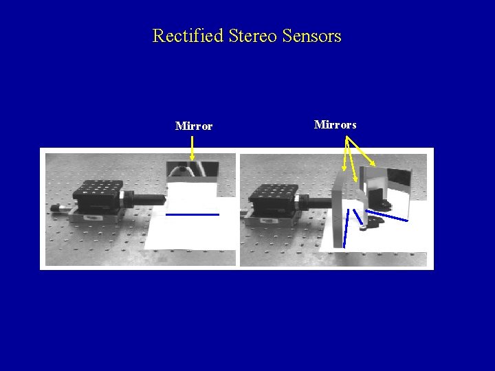 Rectified Stereo Sensors Mirrors 