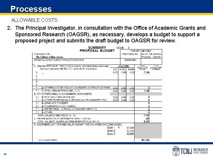 Processes ALLOWABLE COSTS 2. The Principal Investigator, in consultation with the Office of Academic