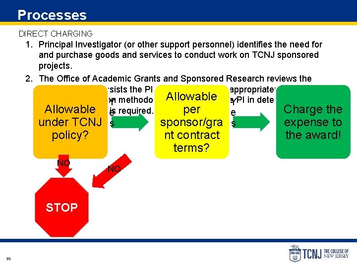 Processes DIRECT CHARGING 1. Principal Investigator (or other support personnel) identifies the need for