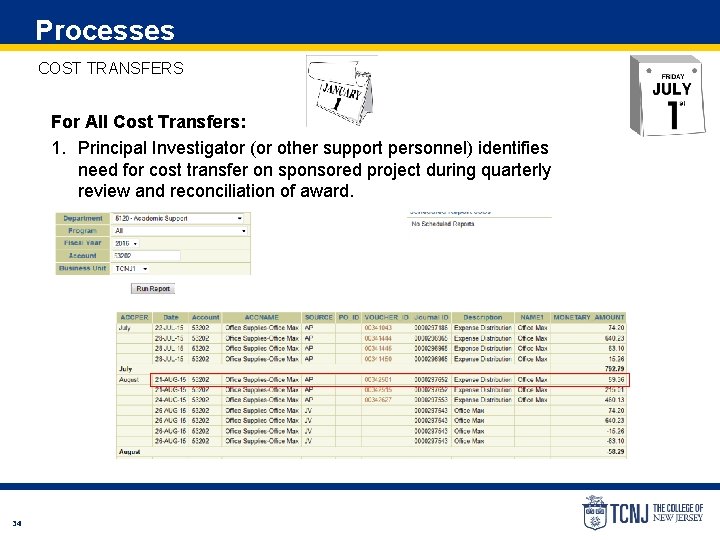 Processes COST TRANSFERS For All Cost Transfers: 1. Principal Investigator (or other support personnel)