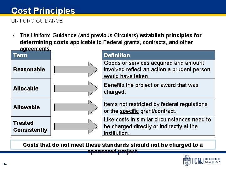 Cost Principles UNIFORM GUIDANCE • The Uniform Guidance (and previous Circulars) establish principles for