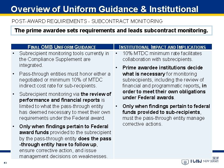 Overview of Uniform Guidance & Institutional Impact POST-AWARD REQUIREMENTS - SUBCONTRACT MONITORING The prime