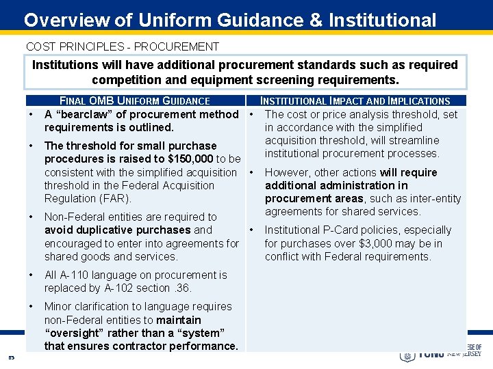 Overview of Uniform Guidance & Institutional Impact COST PRINCIPLES - PROCUREMENT Institutions will have