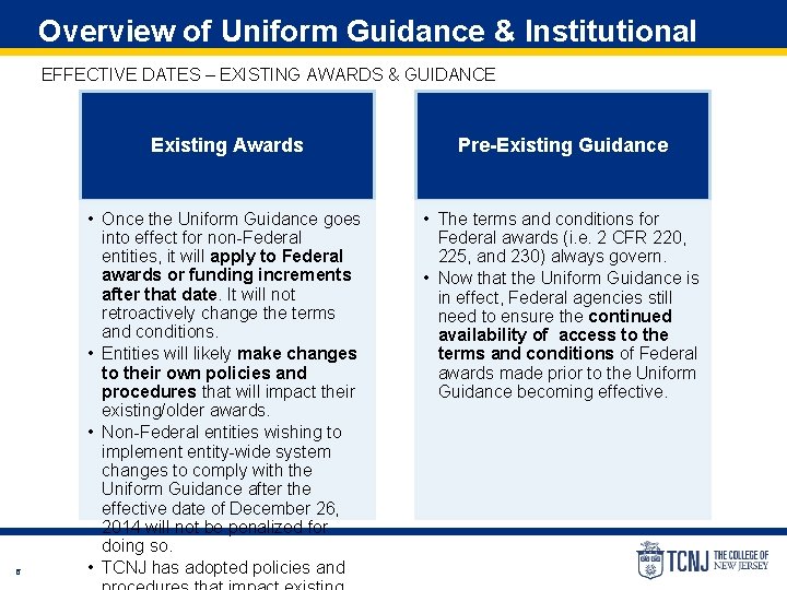 Overview of Uniform Guidance & Institutional Impact EFFECTIVE DATES – EXISTING AWARDS & GUIDANCE