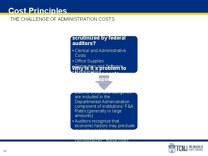 Cost Principles THE CHALLENGE OF ADMINISTRATION COSTS What costs are most scrutinized by federal