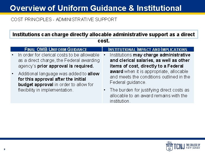 Overview of Uniform Guidance & Institutional Impact COST PRINCIPLES - ADMINISTRATIVE SUPPORT Institutions can