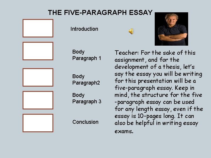 THE FIVE-PARAGRAPH ESSAY Introduction Body Paragraph 1 Body Paragraph 2 Body Paragraph 3 Conclusion