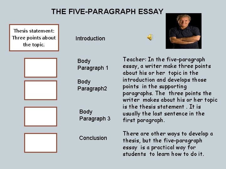 THE FIVE-PARAGRAPH ESSAY Thesis statement: Three points about the topic. Introduction Body Paragraph 1