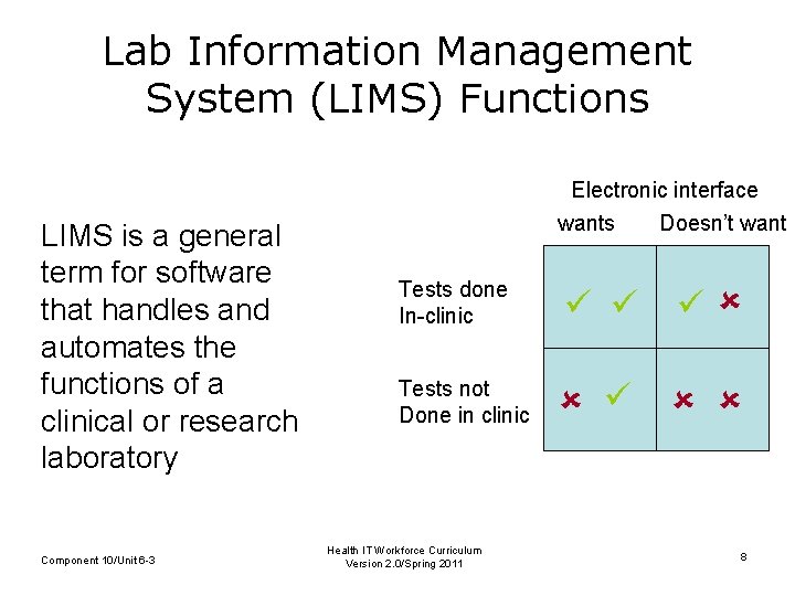 Lab Information Management System (LIMS) Functions LIMS is a general term for software that
