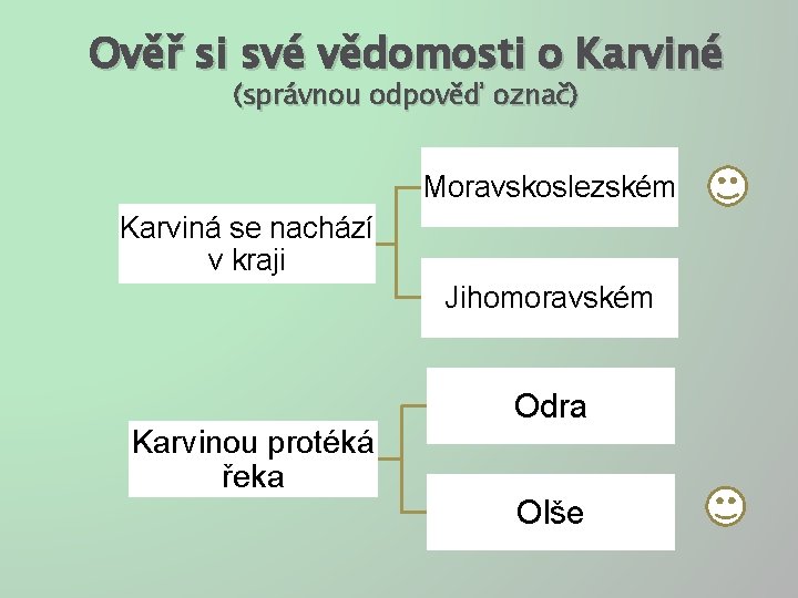 Ověř si své vědomosti o Karviné (správnou odpověď označ) Moravskoslezském Karviná se nachází v