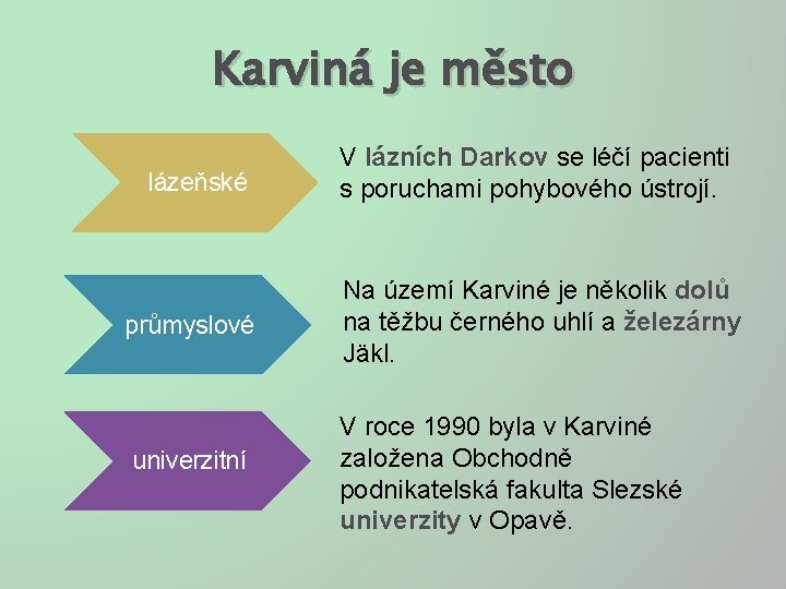 Karviná je město lázeňské V lázních Darkov se léčí pacienti s poruchami pohybového ústrojí.