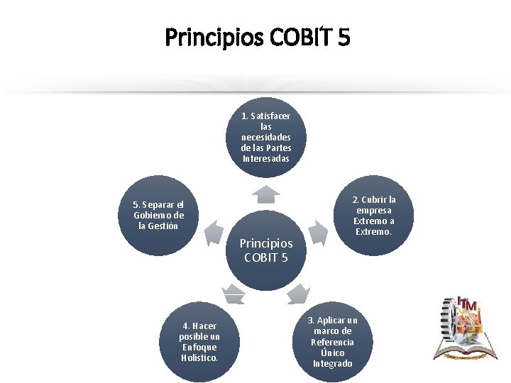 Principios COBIT 5 1. Satisfacer las necesidades de las Partes Interesadas 5. Separar el