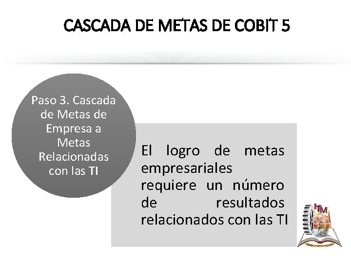 CASCADA DE METAS DE COBIT 5 Paso 3. Cascada de Metas de Empresa a