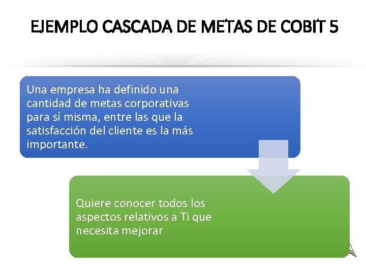 EJEMPLO CASCADA DE METAS DE COBIT 5 Una empresa ha definido una cantidad de