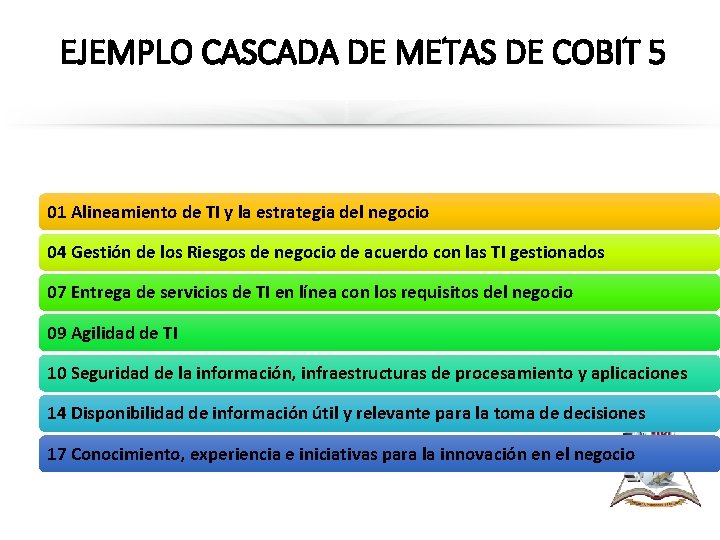 EJEMPLO CASCADA DE METAS DE COBIT 5 01 Alineamiento de TI y la estrategia