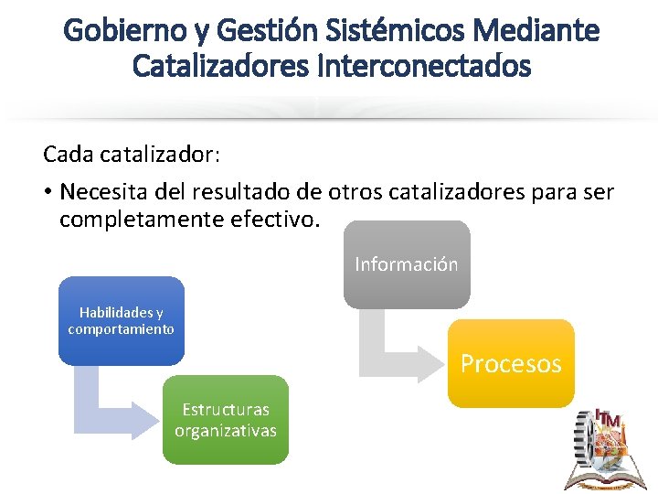 Gobierno y Gestión Sistémicos Mediante Catalizadores Interconectados Cada catalizador: • Necesita del resultado de