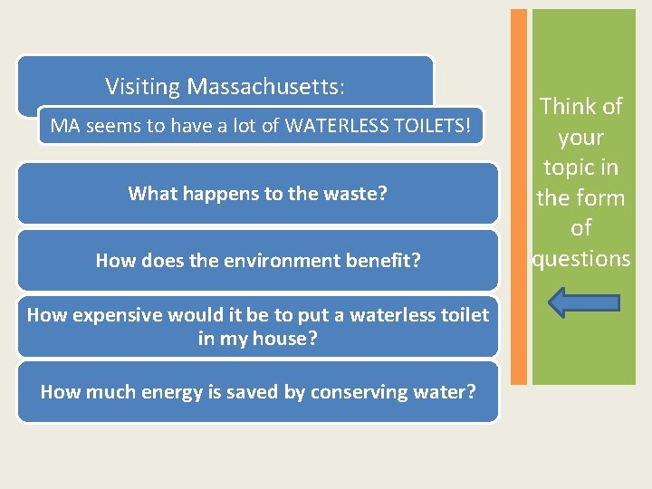 Visiting Massachusetts: MA seems to have a lot of WATERLESS TOILETS! What happens to