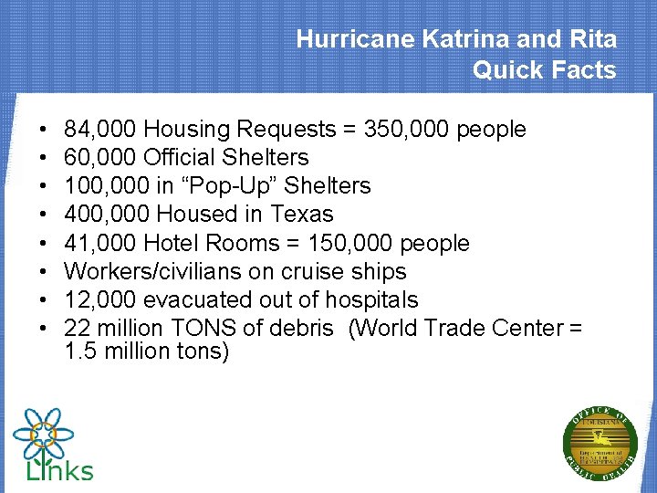 Hurricane Katrina and Rita Quick Facts • • 84, 000 Housing Requests = 350,