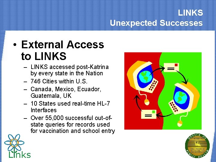LINKS Unexpected Successes • External Access to LINKS – LINKS accessed post-Katrina by every
