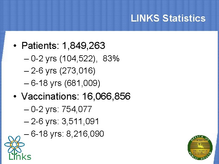 LINKS Statistics • Patients: 1, 849, 263 – 0 -2 yrs (104, 522), 83%