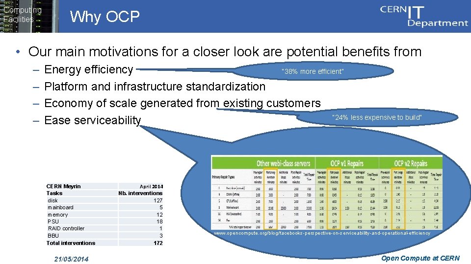 Computing Facilities Why OCP • Our main motivations for a closer look are potential