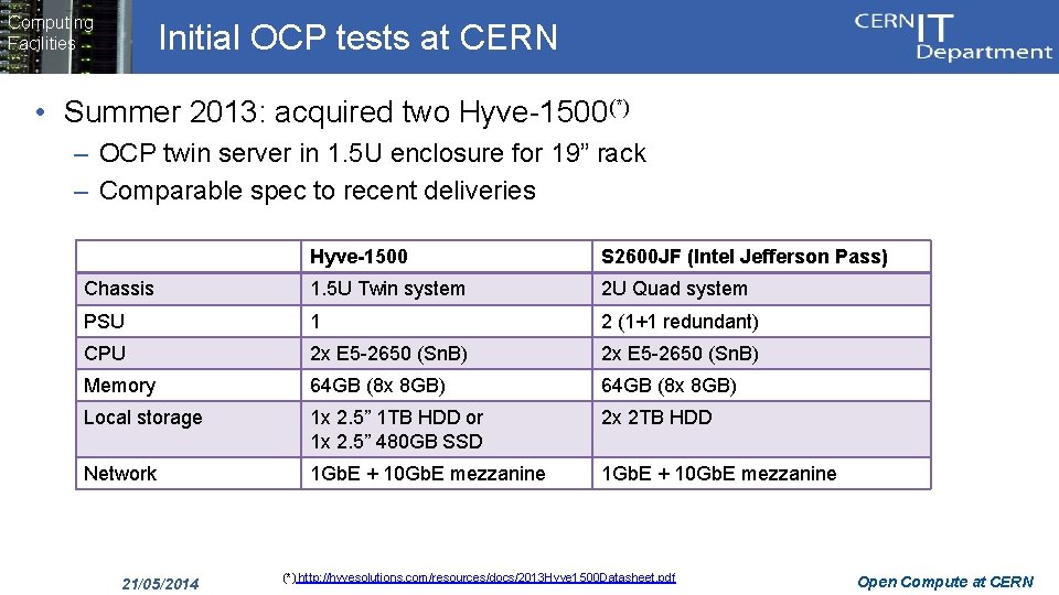 Computing Facilities Initial OCP tests at CERN • Summer 2013: acquired two Hyve-1500(*) –