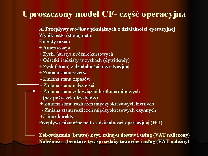 Uproszczony model CF- część operacyjna A. Przepływy środków pieniężnych z działalności operacyjnej Wynik netto
