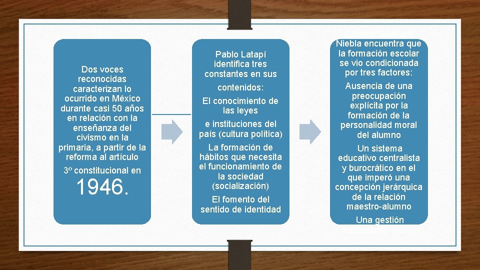 Dos voces reconocidas caracterizan lo ocurrido en México durante casi 50 años en relación