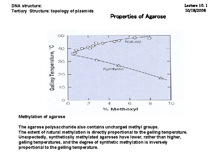 DNA structure: Tertiary Structure: topology of plasmids Properties of Agarose Lecture 10: 1 10/18/2006
