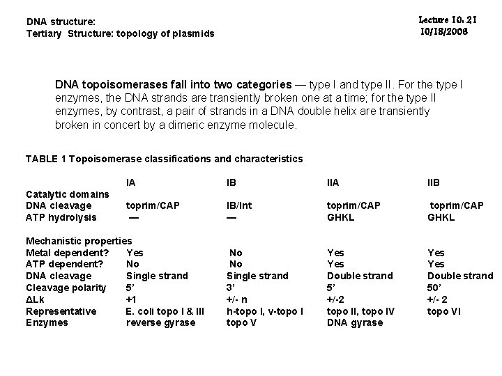 Lecture 10: 21 10/18/2006 DNA structure: Tertiary Structure: topology of plasmids DNA topoisomerases fall