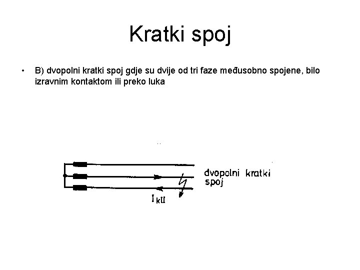 Kratki spoj • B) dvopolni kratki spoj gdje su dvije od tri faze međusobno