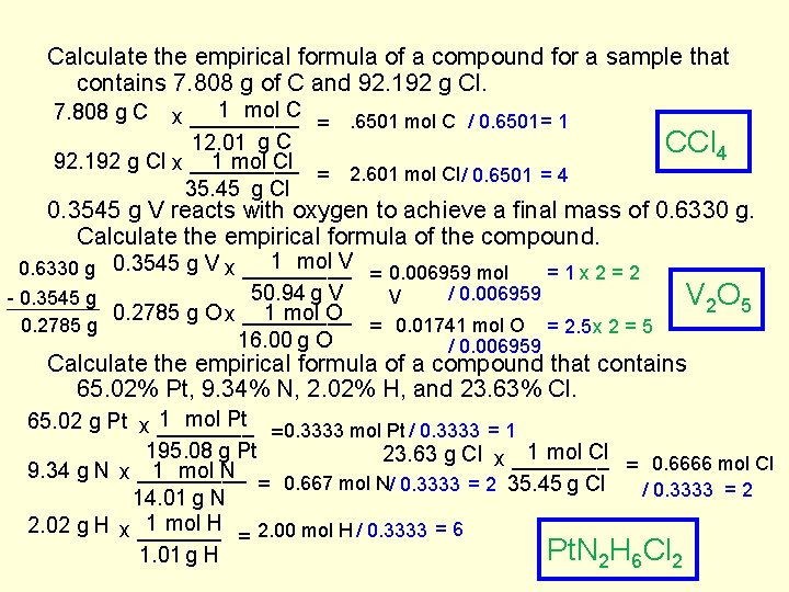 Calculate the empirical formula of a compound for a sample that contains 7. 808