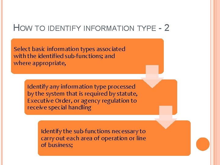 HOW TO IDENTIFY INFORMATION TYPE - 2 Select basic information types associated with the