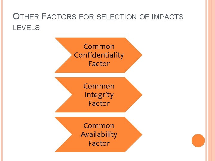 OTHER FACTORS FOR SELECTION OF IMPACTS LEVELS Common Confidentiality Factor Common Integrity Factor Common