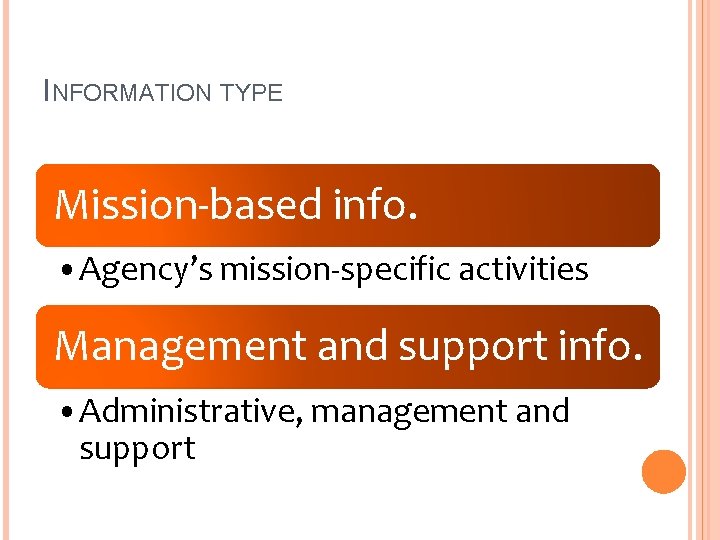 INFORMATION TYPE Mission-based info. • Agency’s mission-specific activities Management and support info. • Administrative,