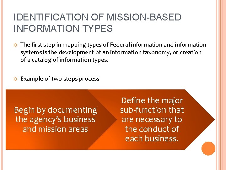 IDENTIFICATION OF MISSION-BASED INFORMATION TYPES The first step in mapping types of Federal information