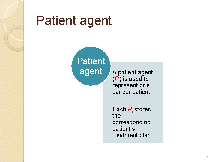 Patient agent A patient agent (Pi) is used to represent one cancer patient Each Patient agent A patient agent (Pi) is used to represent one cancer patient Each