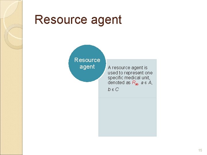 Resource agent A resource agent is used to represent one specific medical unit, denoted Resource agent A resource agent is used to represent one specific medical unit, denoted