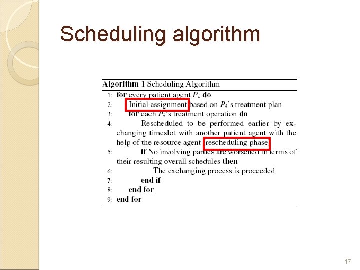 Scheduling algorithm 17 Scheduling algorithm 17