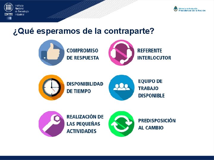 ¿Qué esperamos de la contraparte? 